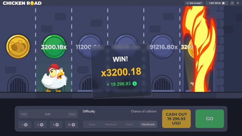 Speel de Populaire Spelletjes op Chicken Road Casinospel in Nederland - overview